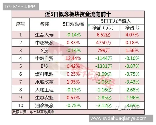 足球球星卡价格下跌的多重原因分析及市场趋势解读